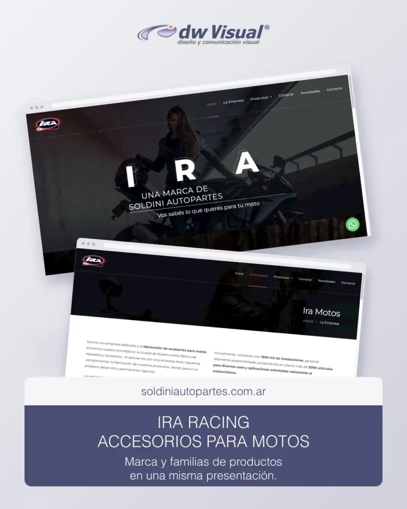 Rediseño de Ira Racing: pantallas reales del sitio en una composición de DWVisual