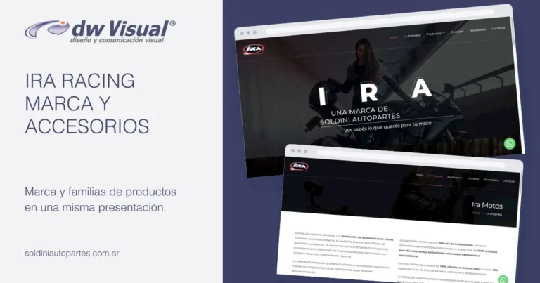 Rediseño de Ira Racing: pantallas reales del sitio en una composición de DWVisual